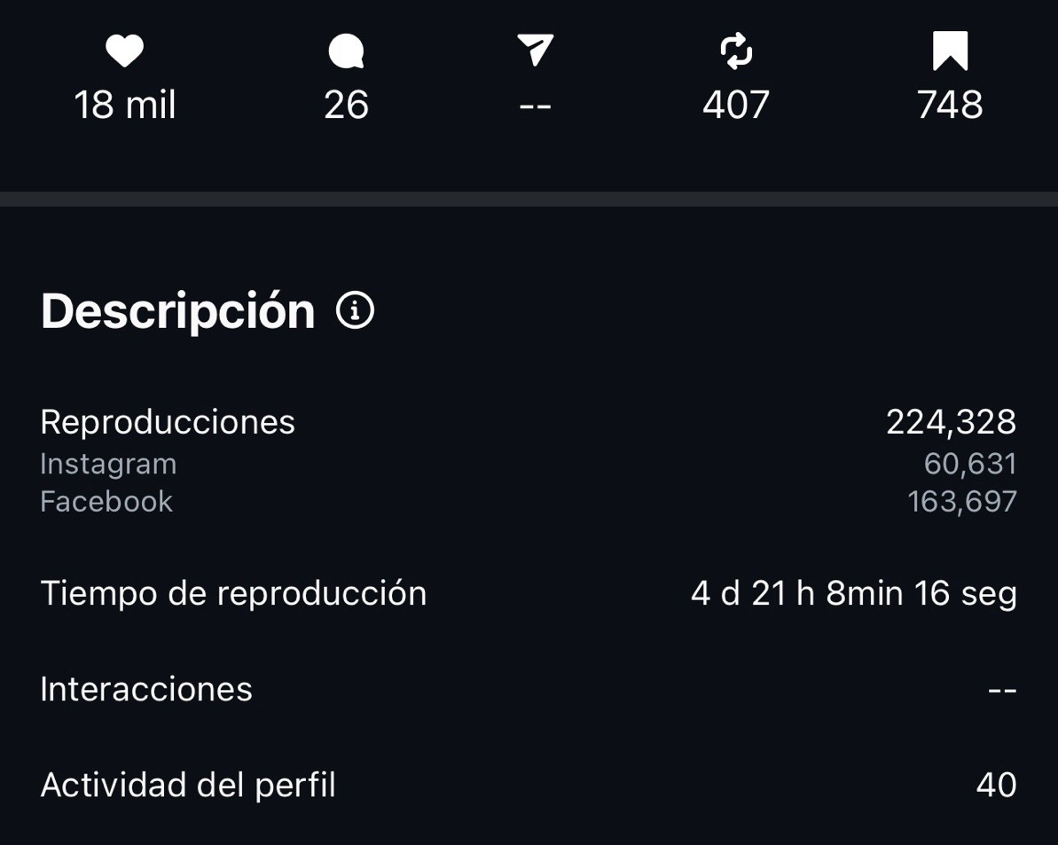 Estadísticas Reel B